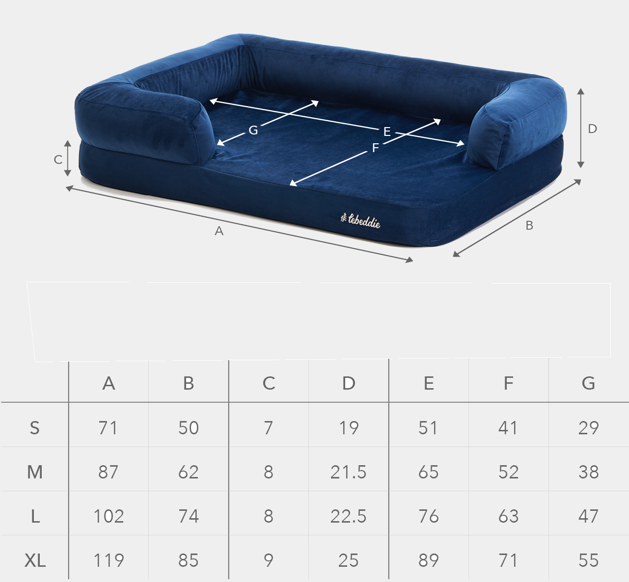 LEBEDDIE ÚTULNO Luxusní ortopedický pelech pro psy