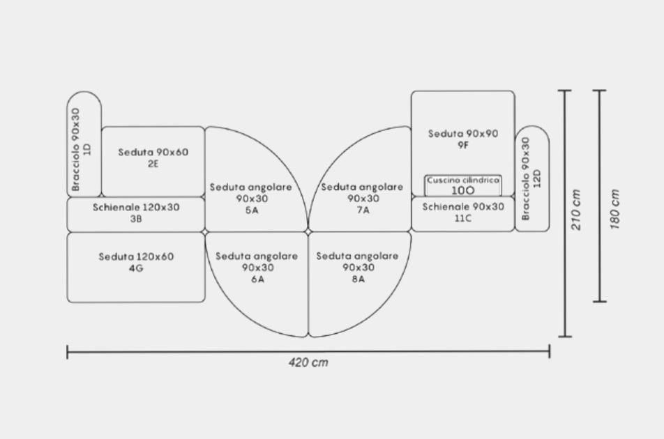 Venkovní sedací souprava MARE kompozice 2 - MYYOUR - perdonahome